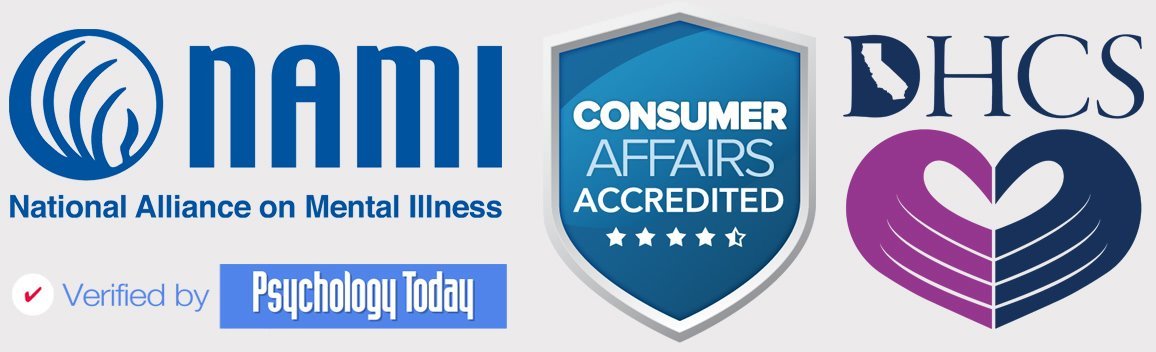 Various Accreditation Certification